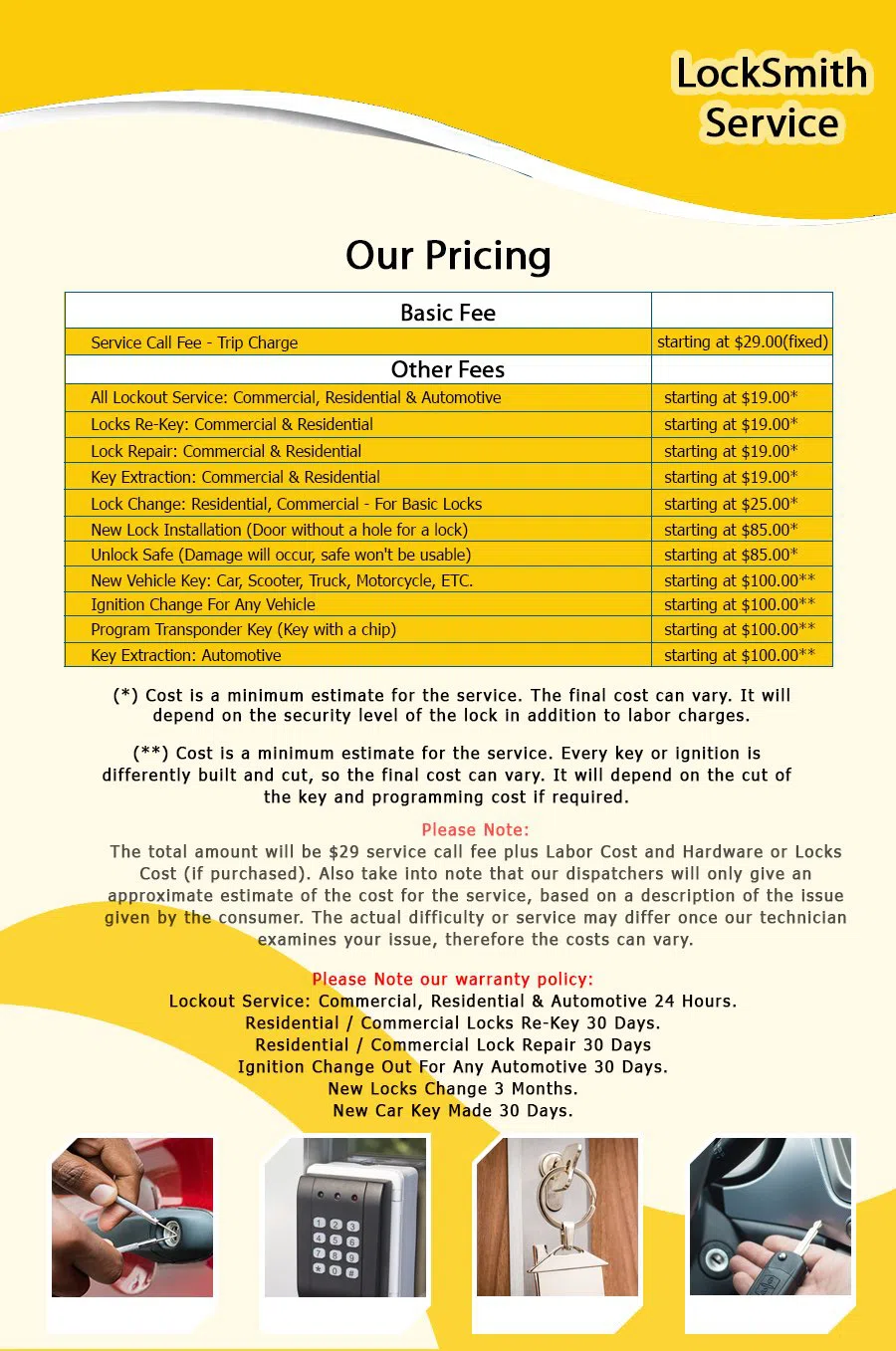 San Francisco Central Locksmith San Francisco, CA 415-842-3928